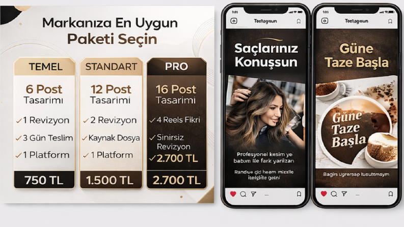 Kurumsal Sosyal Medya Görünüm Dönüşümü