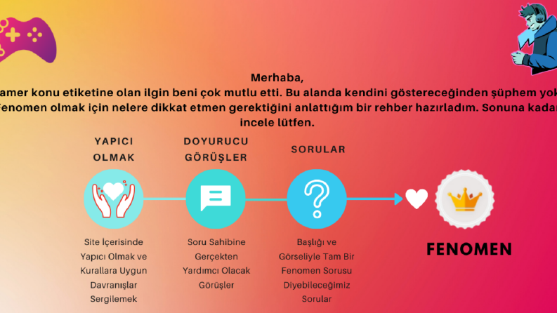 Gamer - Micro İnfluencerlar Eğitim Sunumu