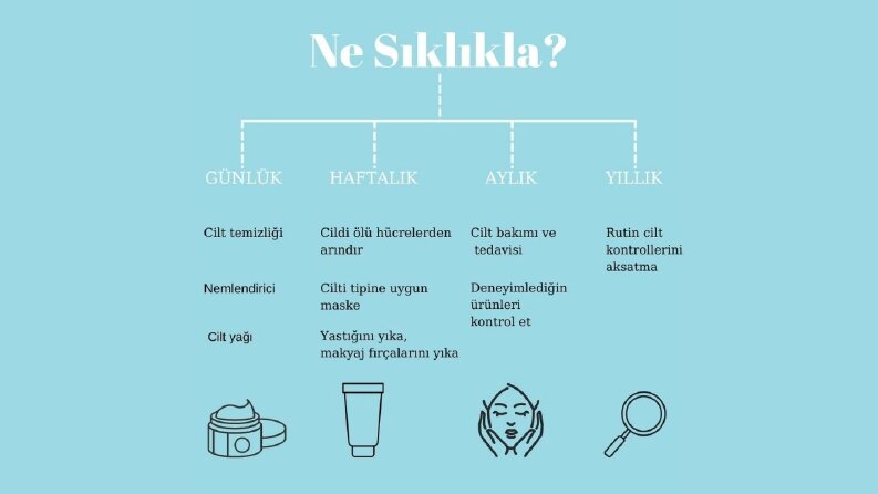 Post tasarımı örneği