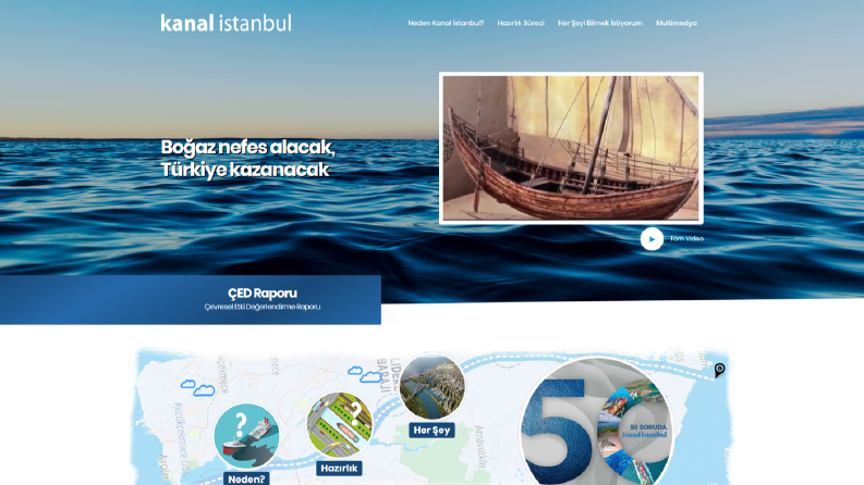 Modern ve Responsive Web Yazılımları