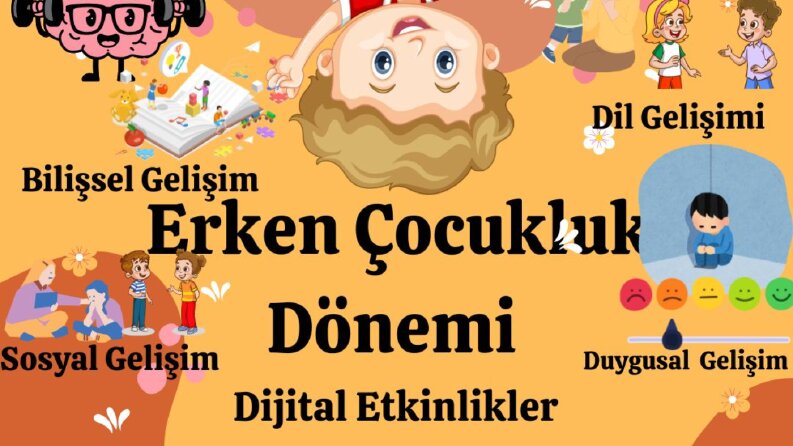 Geliştirici Etkinlik 