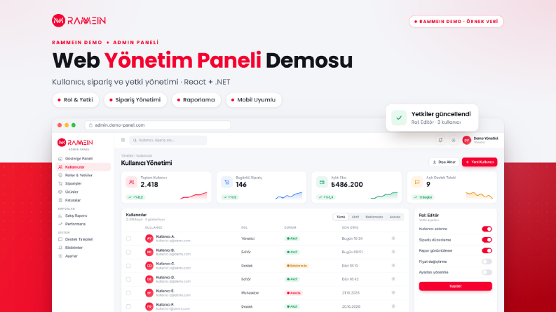 Yönetim paneli demosu – Rammein