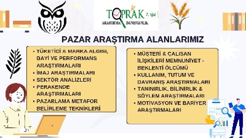 Pazar araştırma 