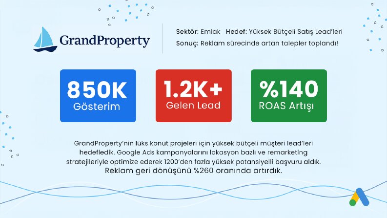 GrandProperty – Emlak Satış Lead’leri