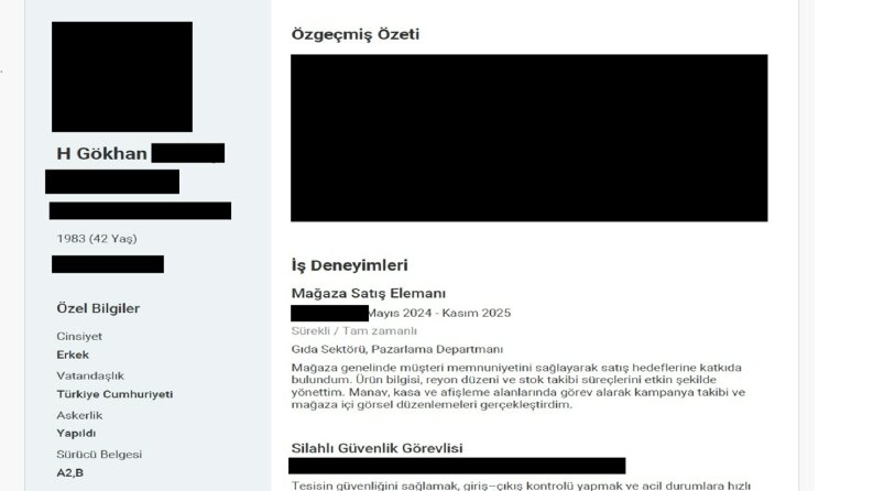 Kariyer Fırsatınızı Artıracak Profesyonel CV Hazırlığı