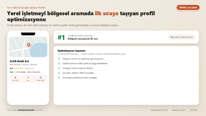 Google İşletme Profili & Harita ve Yerel SEO Optimizasyonu