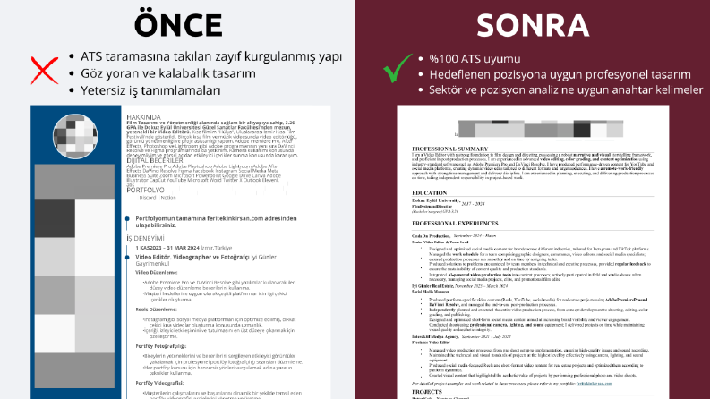 Önce - Sonra