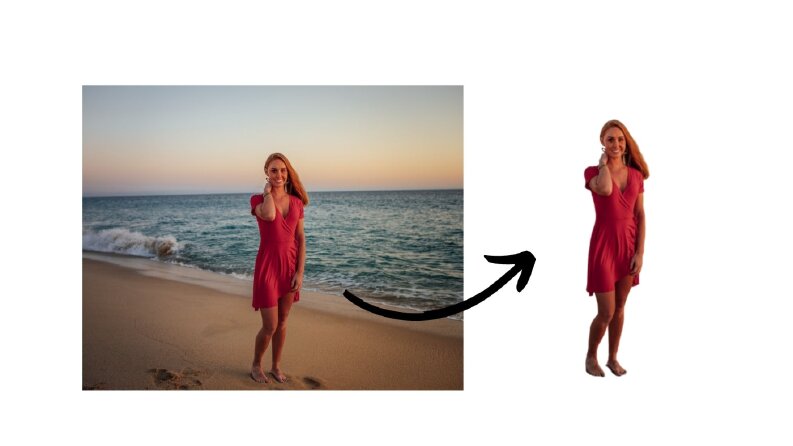 Fotoğraf Arka Planı Kaldırma