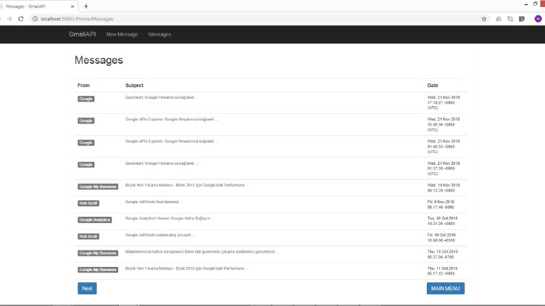 Gmail APı