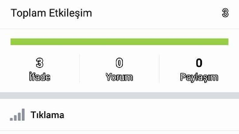 Sosyal Medya Yönetimi