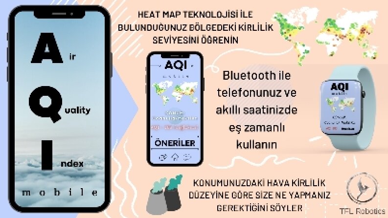 AQI Mobile için afiş ve görsel tasarımı