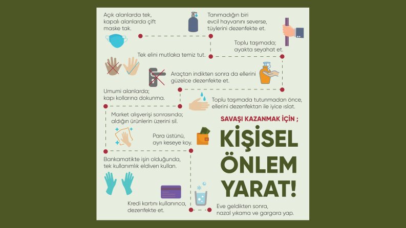 İnfografik
