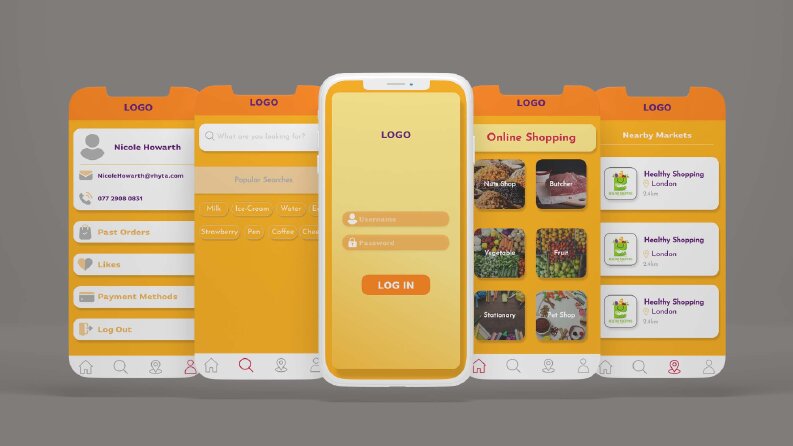 Online Market Uygulama Tasarımı