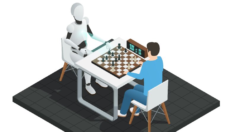 Telegram Chess Bot
