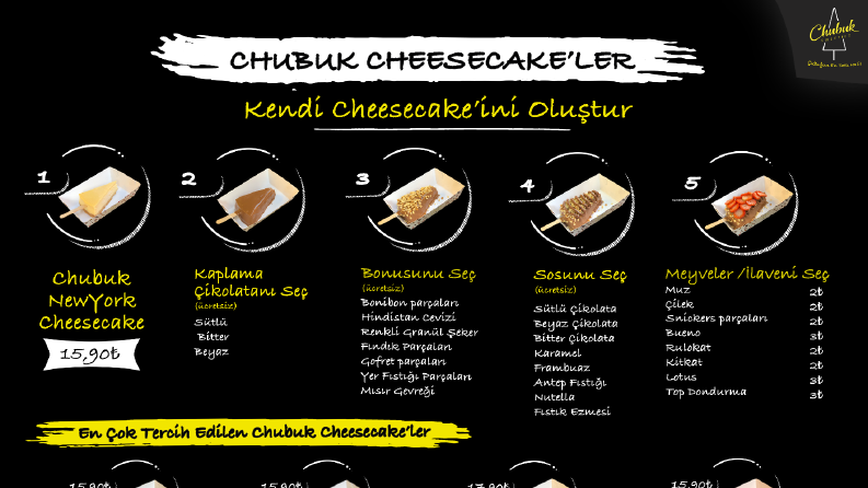 Menü Tasarımı