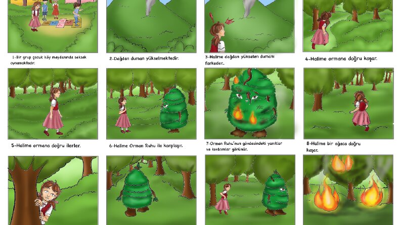 Storyboard Tasarımı - Sketch, Line, Render
