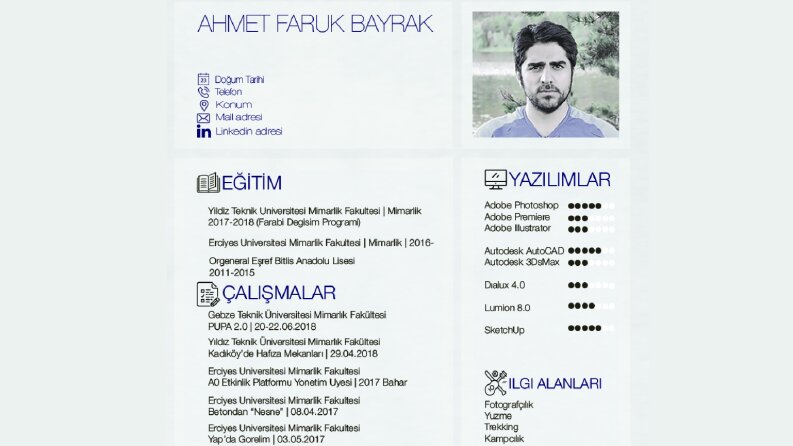 CV