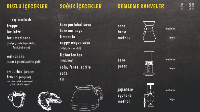 Cephe Giydirme