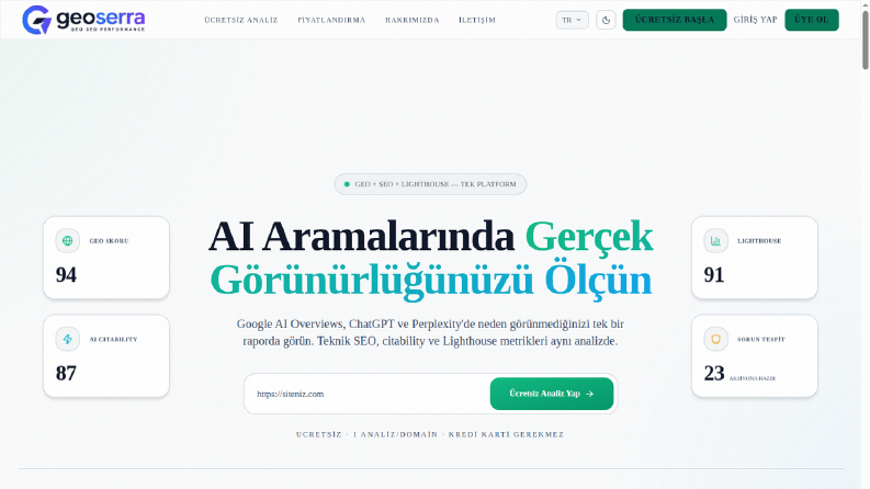 GeoSerra — Yapay Zekâ Arama Görünürlüğü ve GEO Analizi