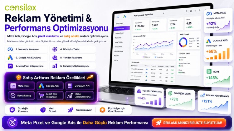 E-ticaret Mağazası – Meta ve Google Ads Yönetimi