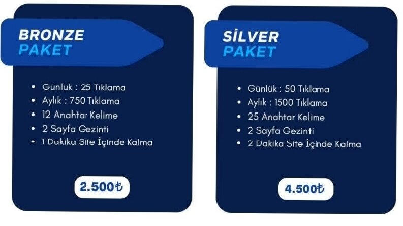 GSC Tıklanma arttırma