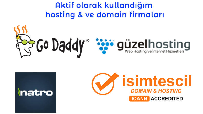 Yoksa siz hala web sitenizi oluşturmadınız mı ?