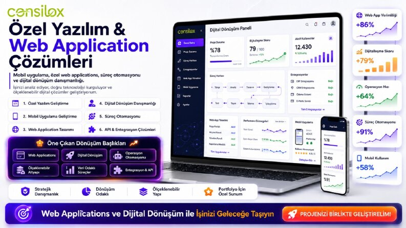 Kurumsal Web Yazılımı – Özel Geliştirme Projesi