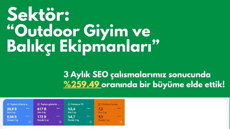 Outdoor Giyim & Balıkçı Ekipmanları | E-ticaret SEO