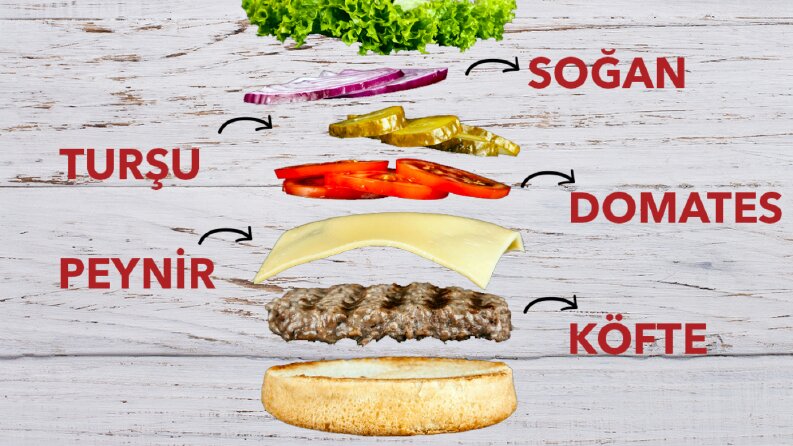 İş örneğim