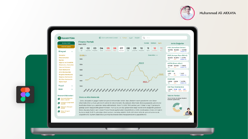 Monitoring Dashboard