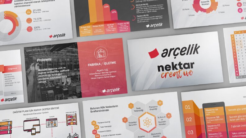Arçelik Kurumsal Sunum Çalışması