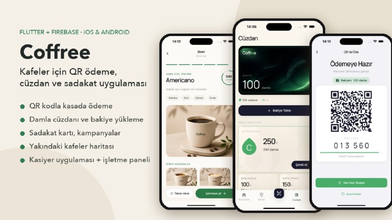 Coffree - Kafeler İçin QR Ödeme ve Sadakat Uygulaması