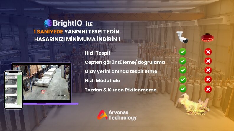 Arvonas - Fuar Tasarımları
