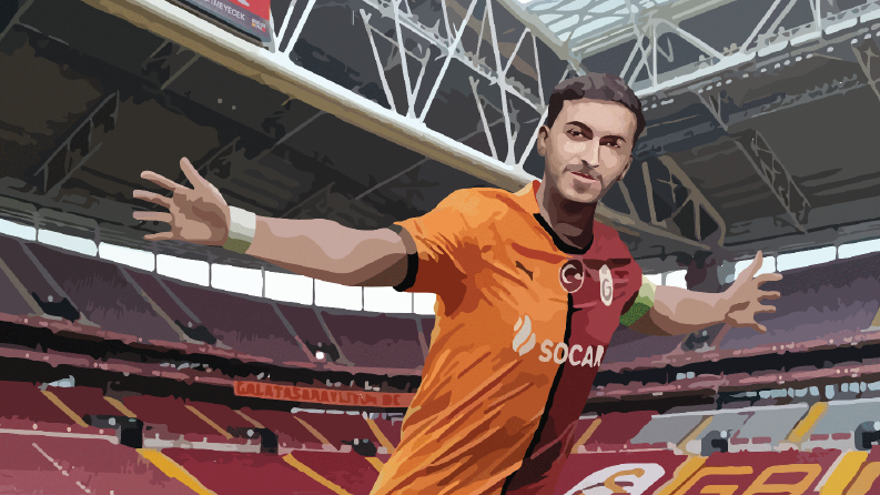 Dijital çizim