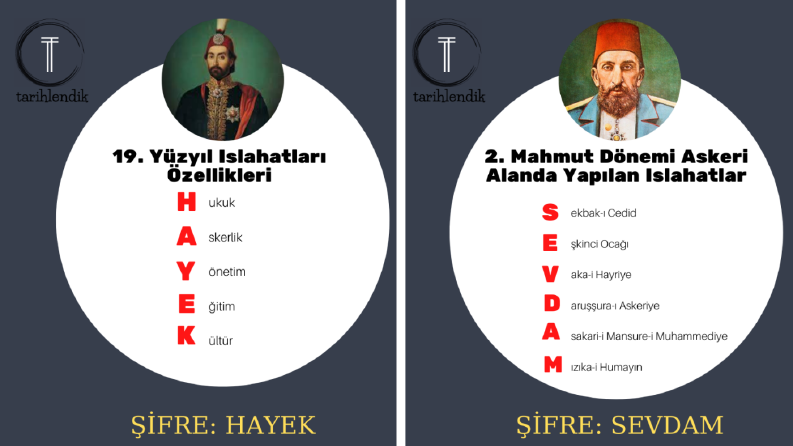 Instagram Post Tasarlıyorum