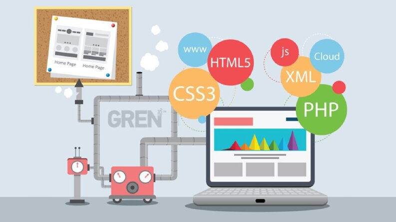 Web Yazılım