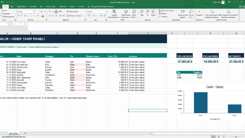 Excel ile Profesyonel Gelir-Gider Takip Sistemi