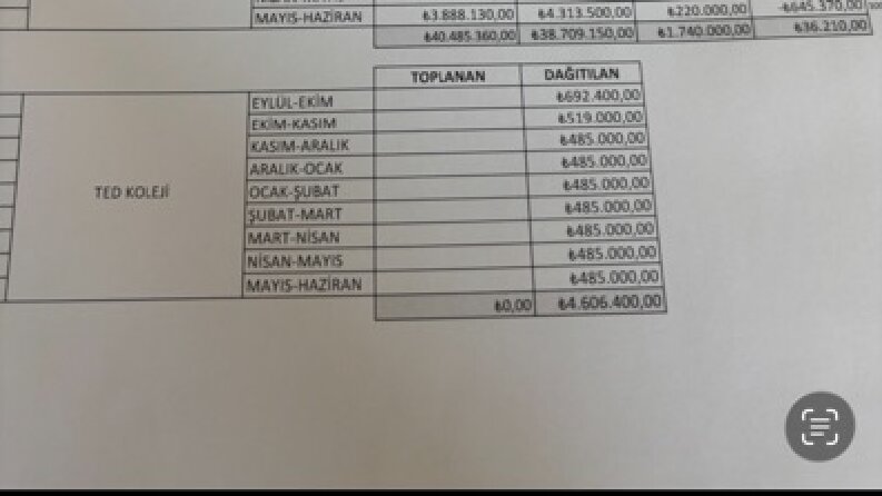 Ofis Asistanlığı