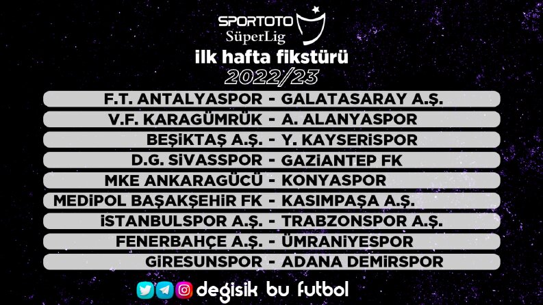 Sosyal Medya Tasarımı