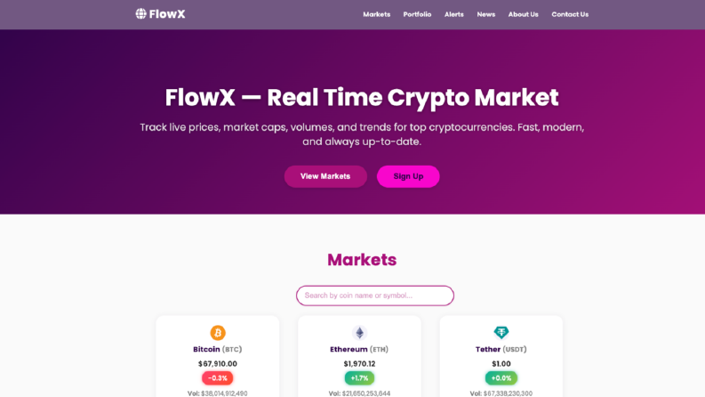 Kripto piyasası görüntüleme sitesi