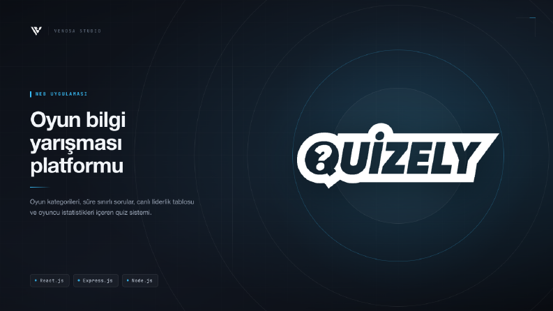 Quizely - Güncel Oyun Quiz Sistemi