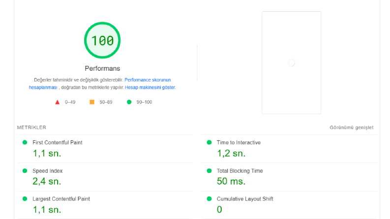 https://marquon.com/ Litespeed Optimizasyonu