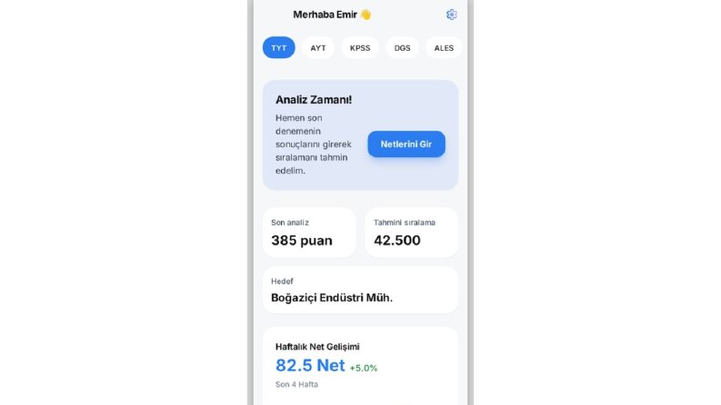 Sınav Takip Mobil Uygulaması (TYT/AYT) – Dashboard