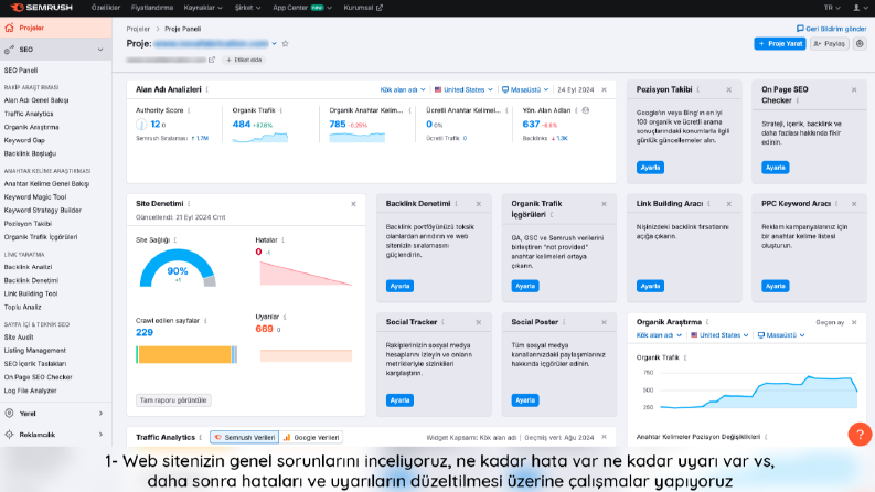 SEO Süreç