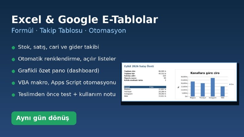 Stok ve Satış Takip Tablosu - Excel Pano