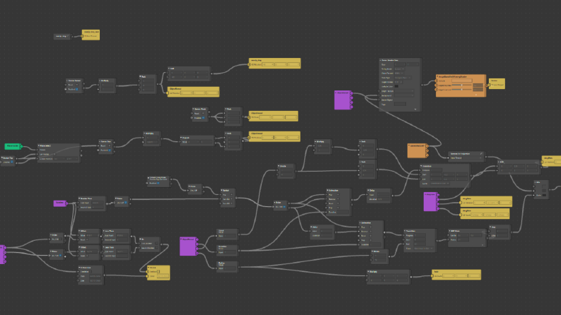 Spark AR diagramları