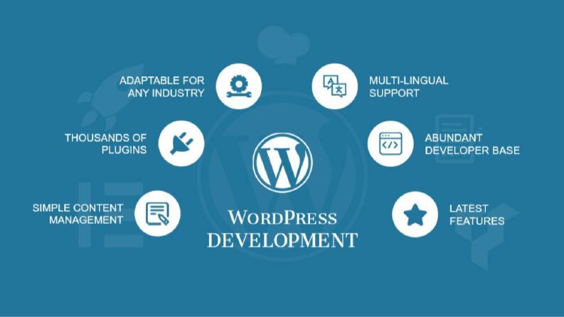 Wordpress İle Web Sitesi Tasarımının Gücü