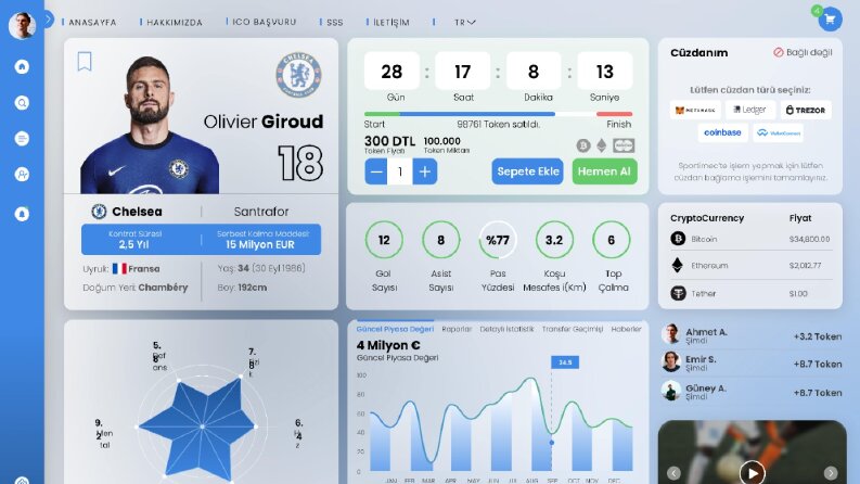 Sportimec-Web Yazılımı