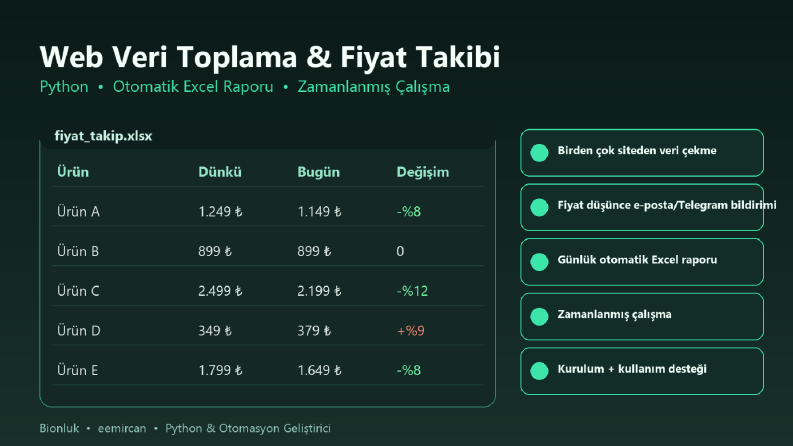 Web Veri Toplama ve Fiyat Takip Botu - Örnek Konsept