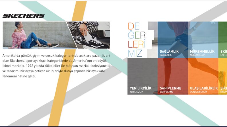 UI / UX Tasarımlarım